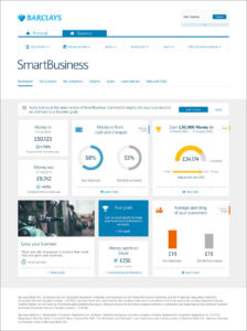 Proposition development, Regulatory approval, Stakeholder management & business readiness